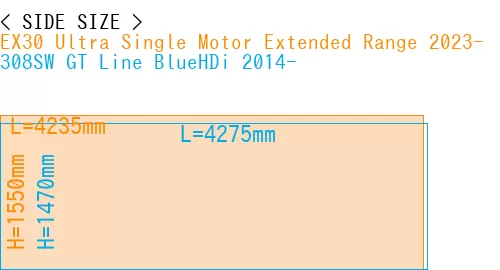 #EX30 Ultra Single Motor Extended Range 2023- + 308SW GT Line BlueHDi 2014-